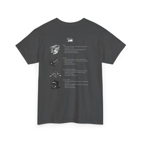 Motor Types Tee - Imagen 16