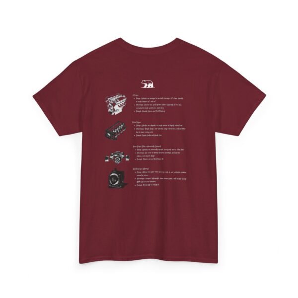 Motor Types Tee - Imagen 32